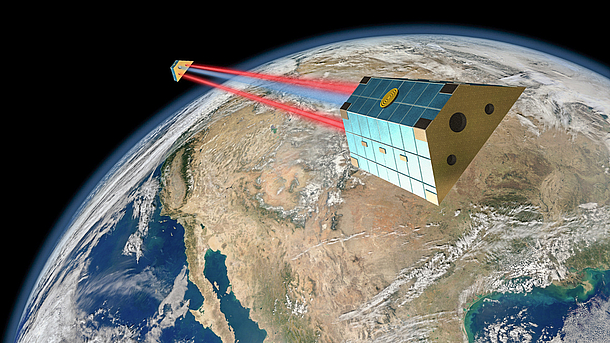 Ein Satellit umkreist die Erde