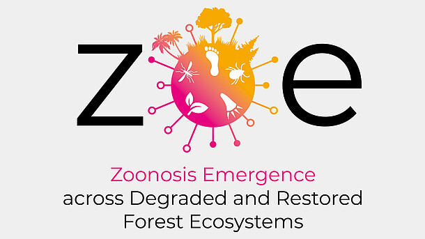 Logo des ZOE-Projekts