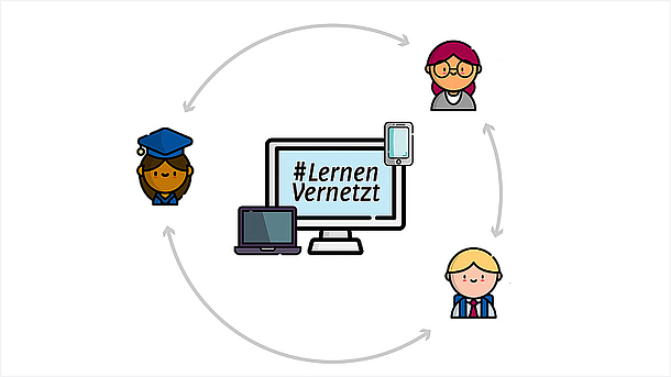 Logo des Projekts #LernenVernetzt