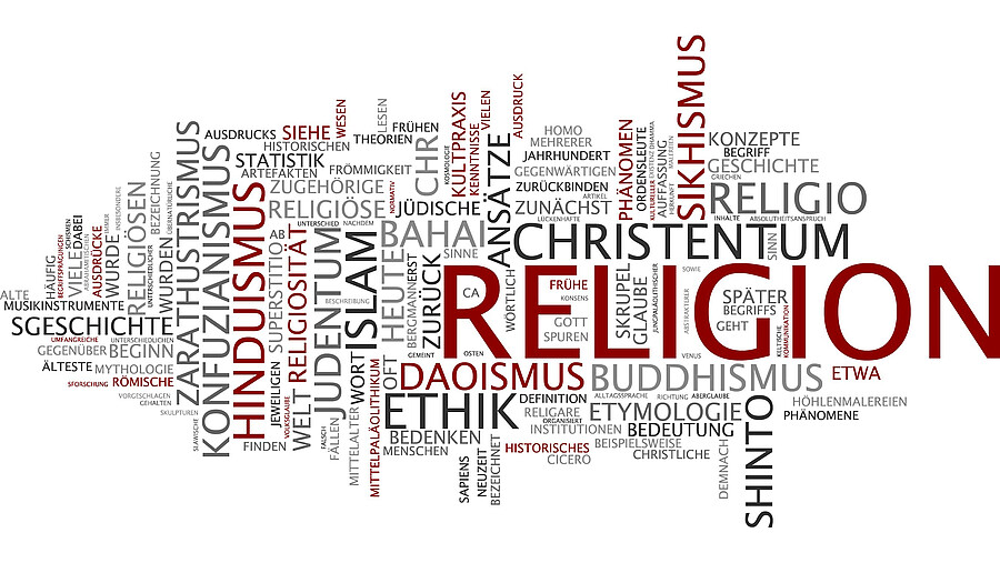 Mind map with many words on the topic of religion.
